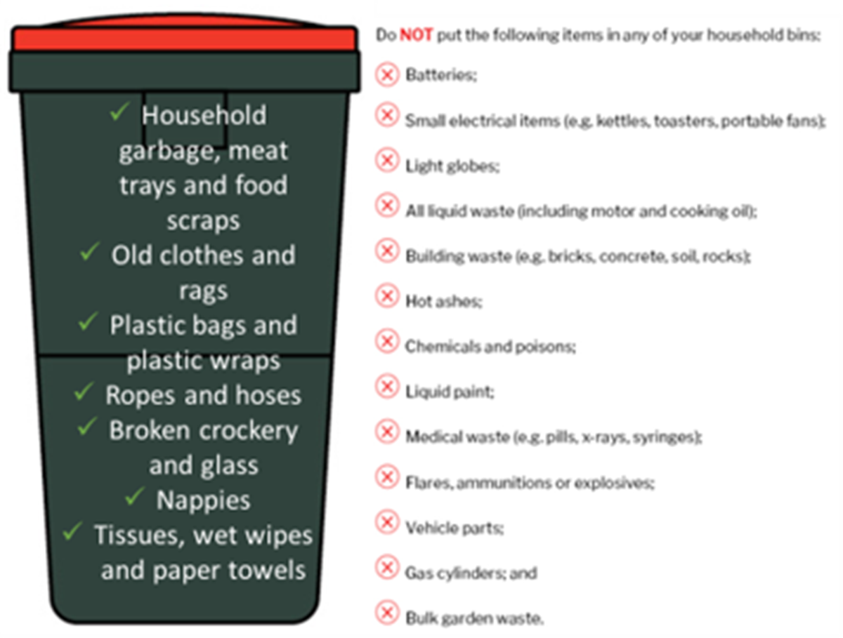 Domestic Waste Collection Central Darling Shire Council
